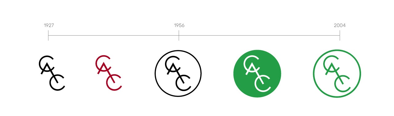 Visuel identitet CAC - Arne Jakobsens