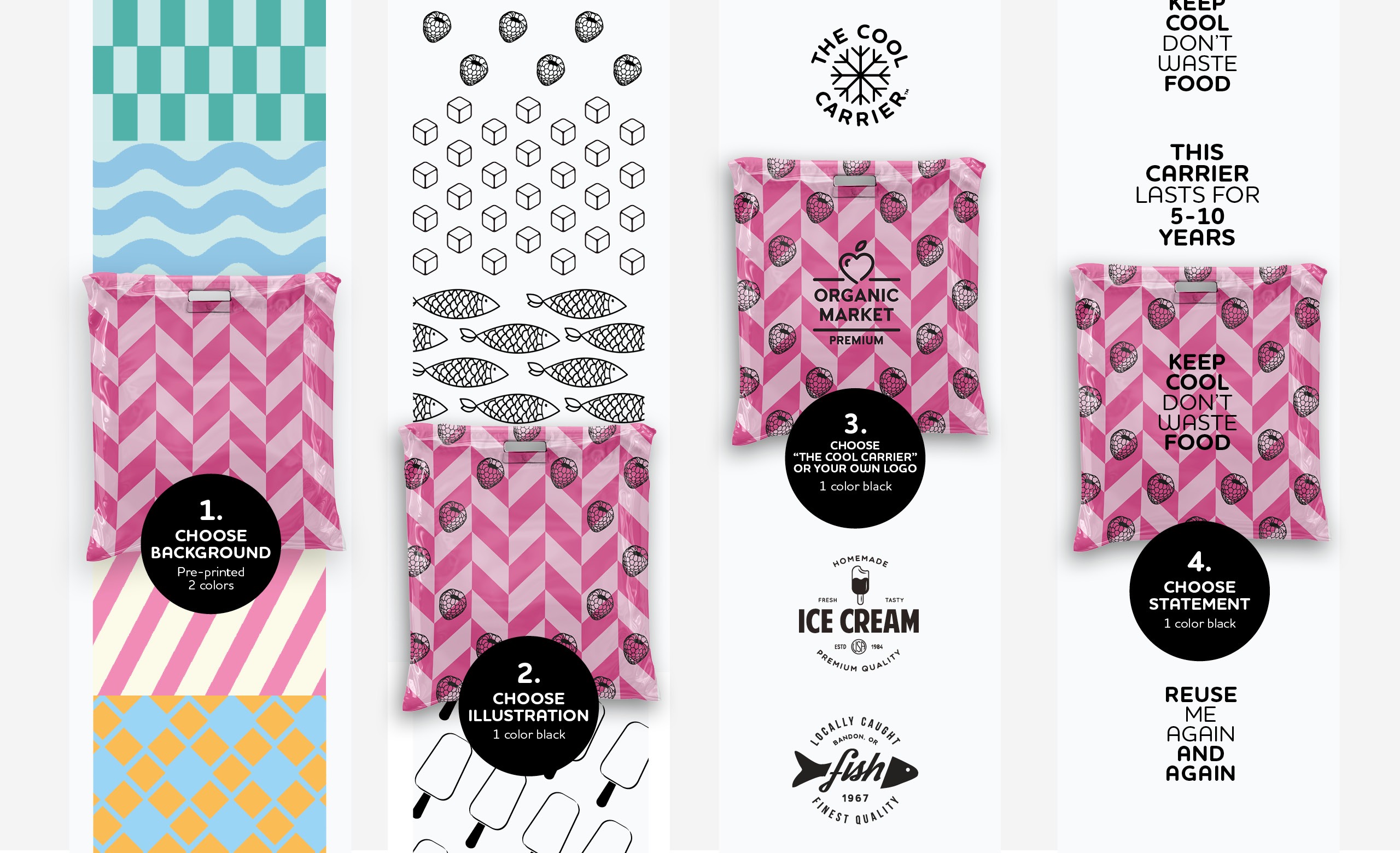 Combi-Therm_Consumer-Brand-_and-packaging-design-TheCoolCarrier-CameleonCreatives-conceptdesign